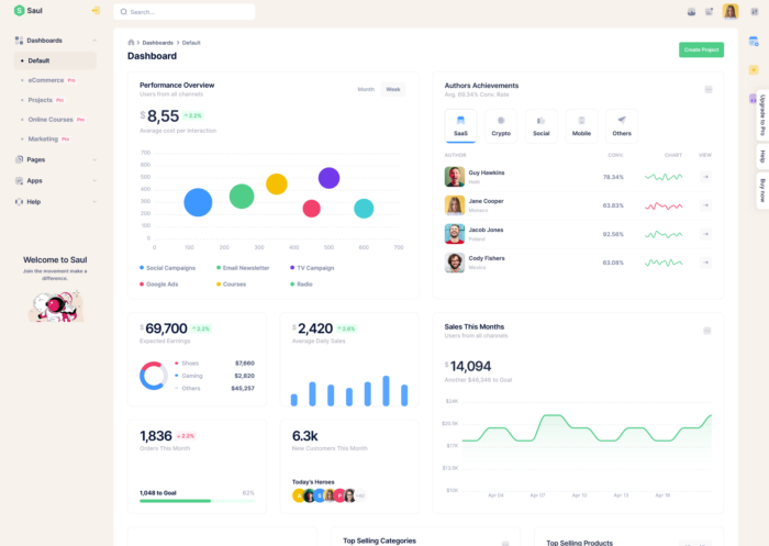 saul bootstrap admin dashboard theme