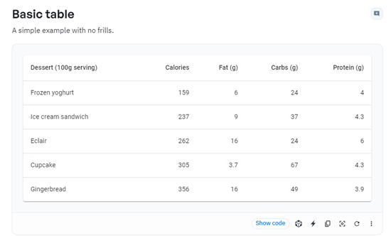 react table component