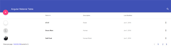 angular material table