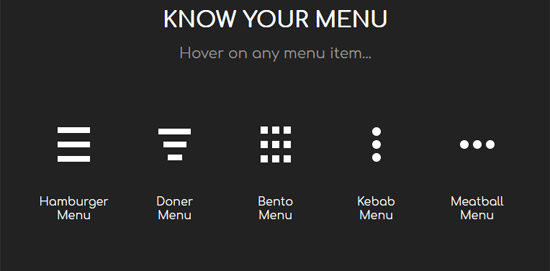 css menu icon animation