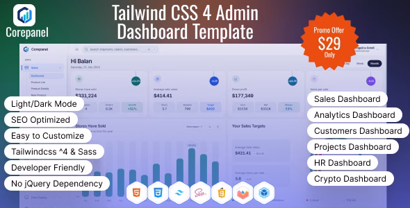 Corepanel – Tailwind CSS 4 Admin Dashboard Template WordPress theme
