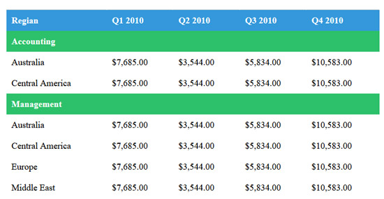 data table with collapsible table rows
