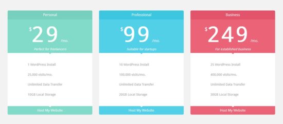 flat pricing table