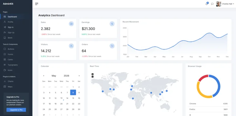 free premium bootstrap 5 admin template scaled