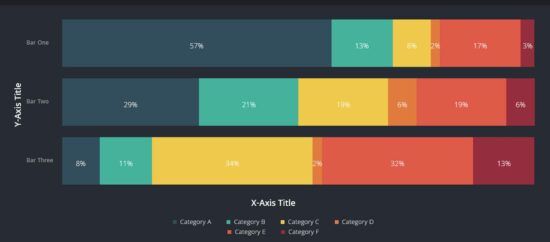 horizontal stacked bar chart