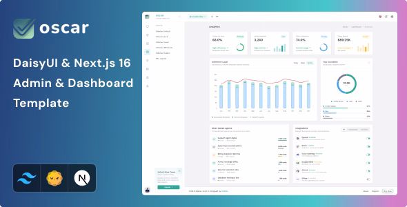 Oscar - Next.js Tailwind CSS DaisyUI Admin & Dashboard Template WordPress theme