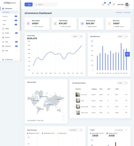 plainadmin free bootstrap dashboard template