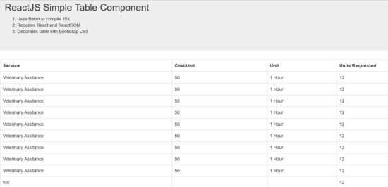 reactjs simple table component