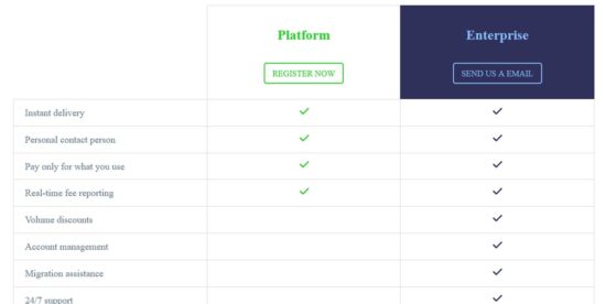 responsive table with flexbox