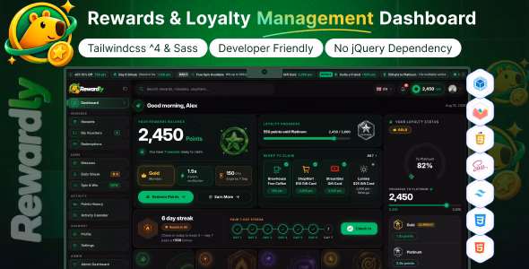 Rewardly - Rewards & Loyalty Management Dashboard Template WordPress theme