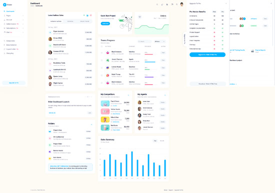 rider admin template