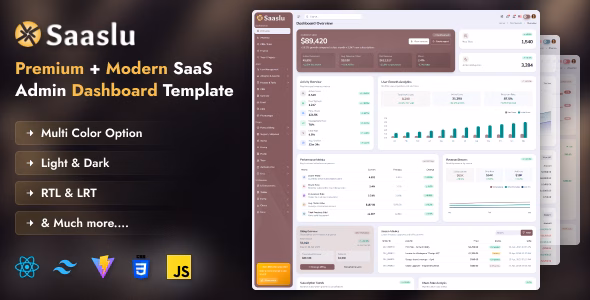 Saaslu - React 19 & Tailwind CSS SaaS Admin Dashboard Template WordPress theme