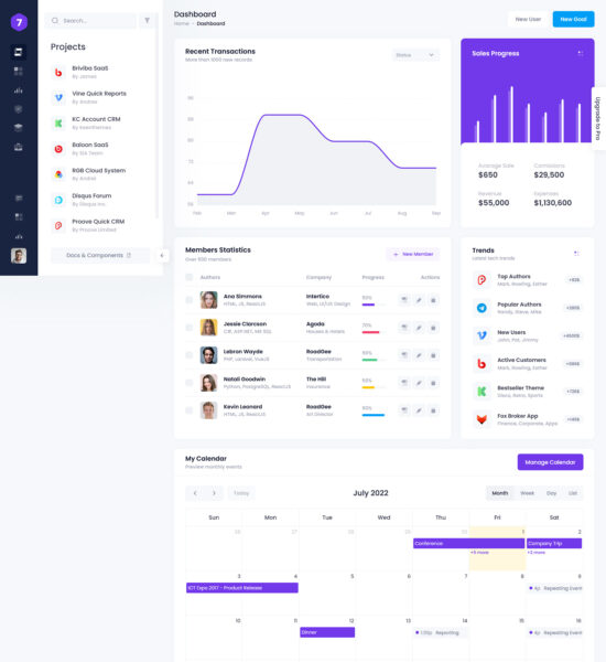 seven html free admin dashboard template