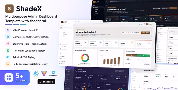 ShadeX – Multipurpose Admin Dashboard Template with shadcn/ui WordPress theme