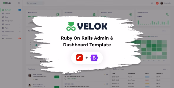 Velok - Ruby on Rails Admin & Dashboard Template WordPress theme