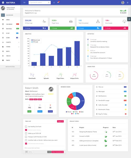 website application templates