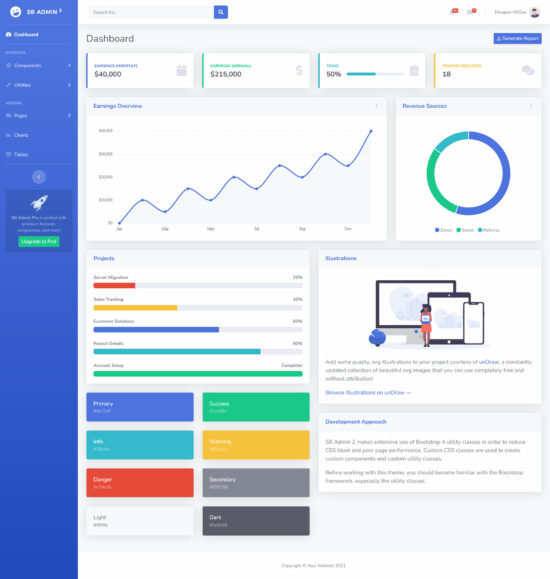 sb admin template