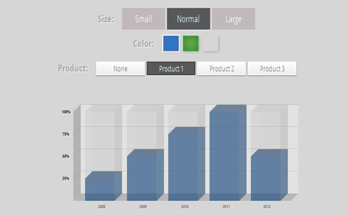 Animated-3D-Bar-charts