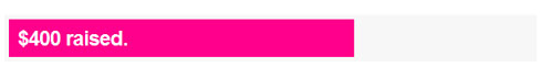 Animated-Goal-Progress-Bar-jQuery-plugin