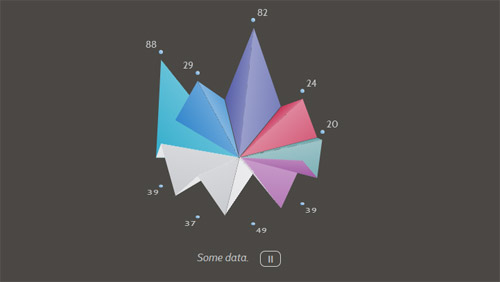 CSS-3D-Animated-Chart