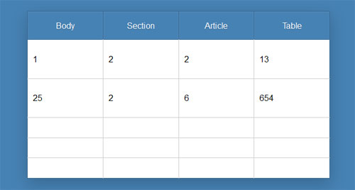 CSS-Heavy-Table