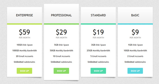 css table price hosting plan