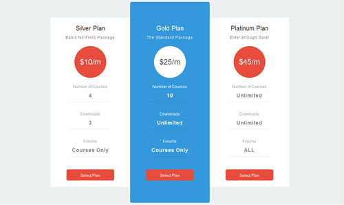 Flat-Price-Modal-Table