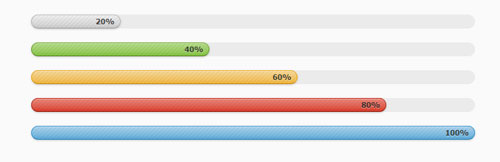 Multi-colored-Progress-Bars