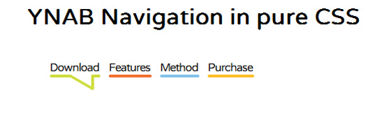 Navigation-indicator-from-YNAB
