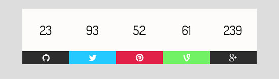NeatNait-CSS3-social-share-buttons