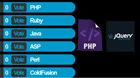 php jquery css poll vote survey