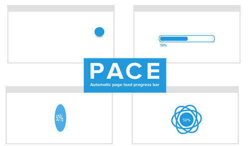 Pace-automatic-web-page-progress-bar