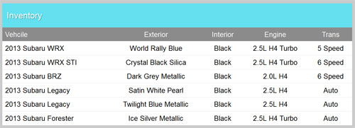 Pure-CSS-Responsive-Accordion-Table