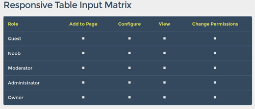Responsive-Table-Input-Matrix