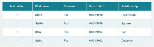 Responstable-responsive-table-solution