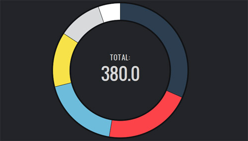 SVG-Doughnut-chart-with-animation-and-tooltip