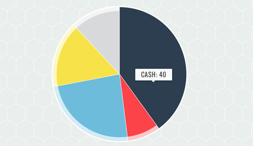 SVG-Pie-chart-with-tooltip-and-mouse-effects
