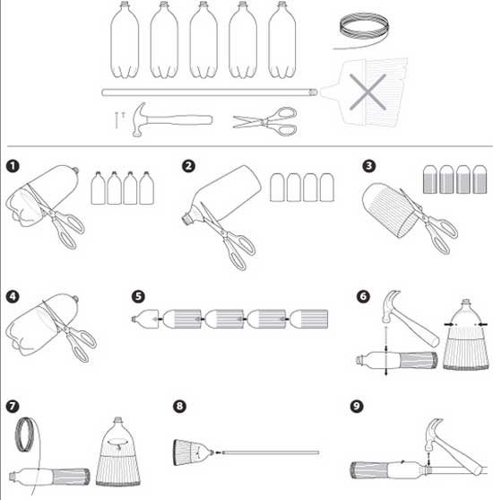 Text-Free-Assembly-Instructions