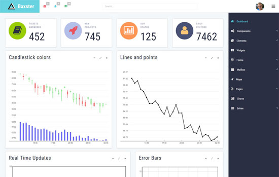 baxster free admin panel flat bootstrap template