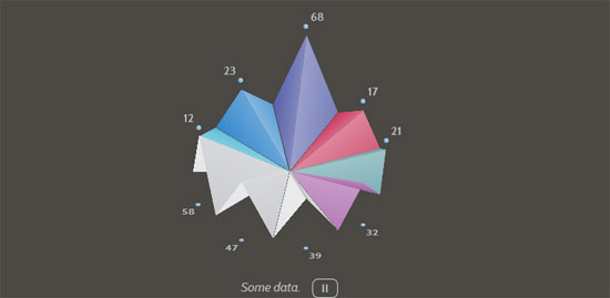 css-3d-animated-chart