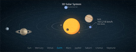 css 3d solar system 
