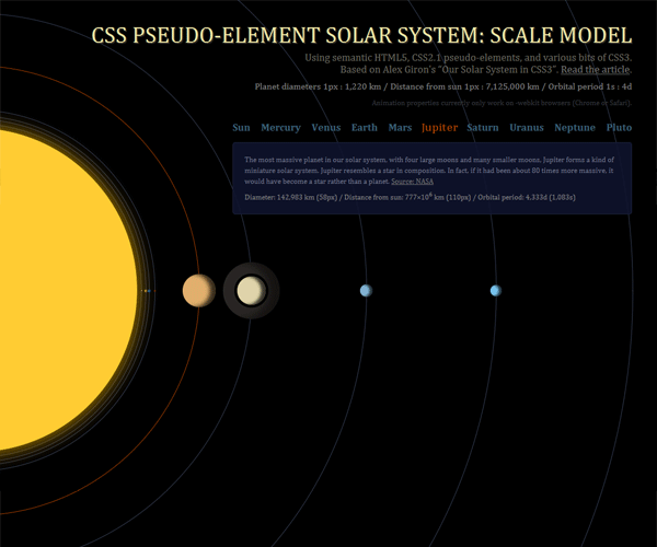 CSS pseudo-element