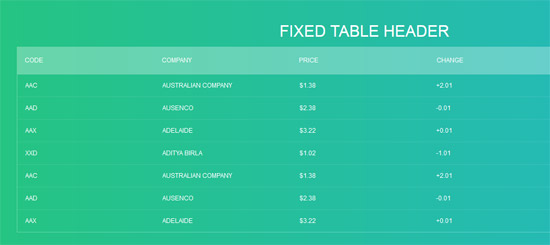 fixed table header