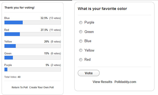 poll daddy example 