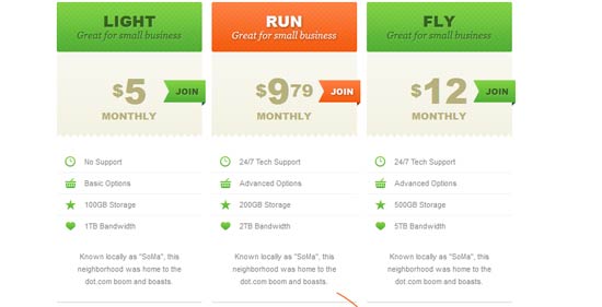 CSS3 Pricing Tables effect