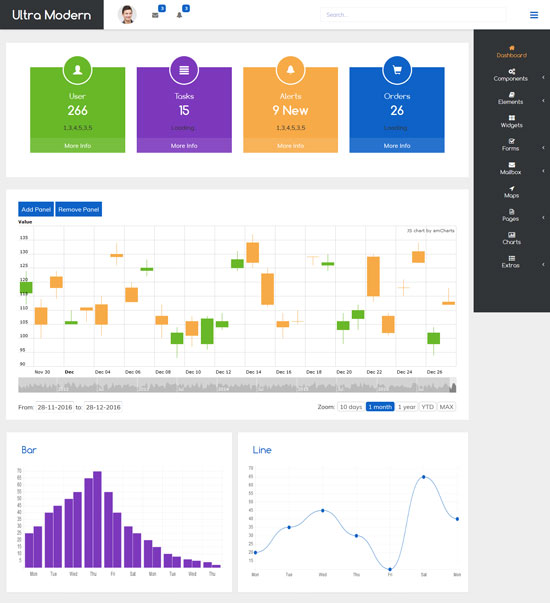 ultra modern  admin web template